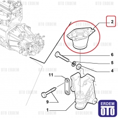 Alfa Romeo 147 Şanzıman Takozu 46752044 46752044