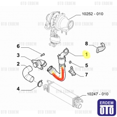 Alfa Romeo Giulietta Turbo Hortumu 1.6 JTDM 50517103 50517103