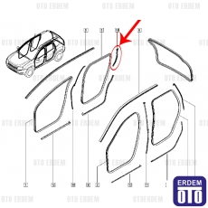 Dacia Duster Sağ Arka Kapı Kenar Alt Fitili 828368248R 828368248R