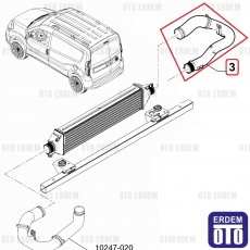 Doblo 4 Turbo intercooler Borusu Hortumu Komple Orjinal 1.6 Multijet 52087204 52087204