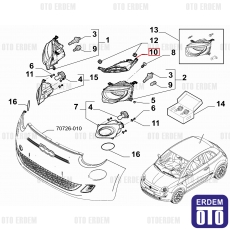 Fiat 500 Far Lambası Üst Küçük 2020>> 52140637 52140637