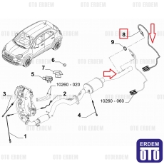 Fiat 500X Oksijen Nox Sensörü Orjinal 46345721 46345721