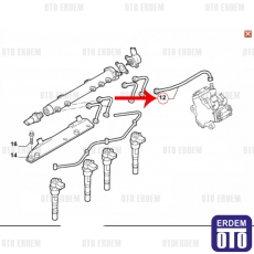 Fiat Albea Palio Doblo 1 Mazot Rekorlu Boru Yakıt Borusu 55203467 55203467