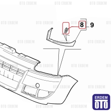 Fiat Doblo 2 Far Alt Çıtası Klipsi 51767287 51767287