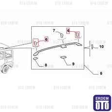 Fiat Doblo Port Bagaj Tapası Sağ 98846144 98846144