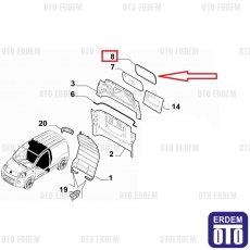 Fiat Fiorino Ara Bölme Camı Fitili Orta Saca Takılan 1361248080 1361248080