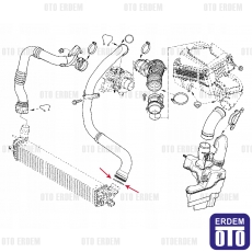 Megane 3 Turbo Boru Contası 7701068601 7701068601