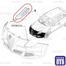 Alfa Romeo Giulietta Ön Tampon Braketi Sağ 50513509 - 2